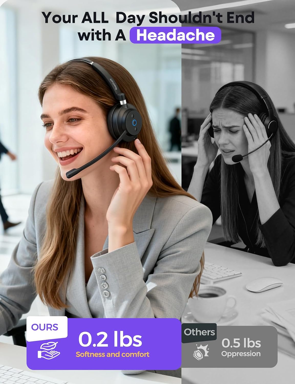 Wireless Headset with Mic for Work, Clear Sound ＆ Comfortable Computer Headset with Microphone, Bluetooth Headset with Charging Base & USB Dongle for Home/CallCenter/Teams/Zoom/Skype(Black)