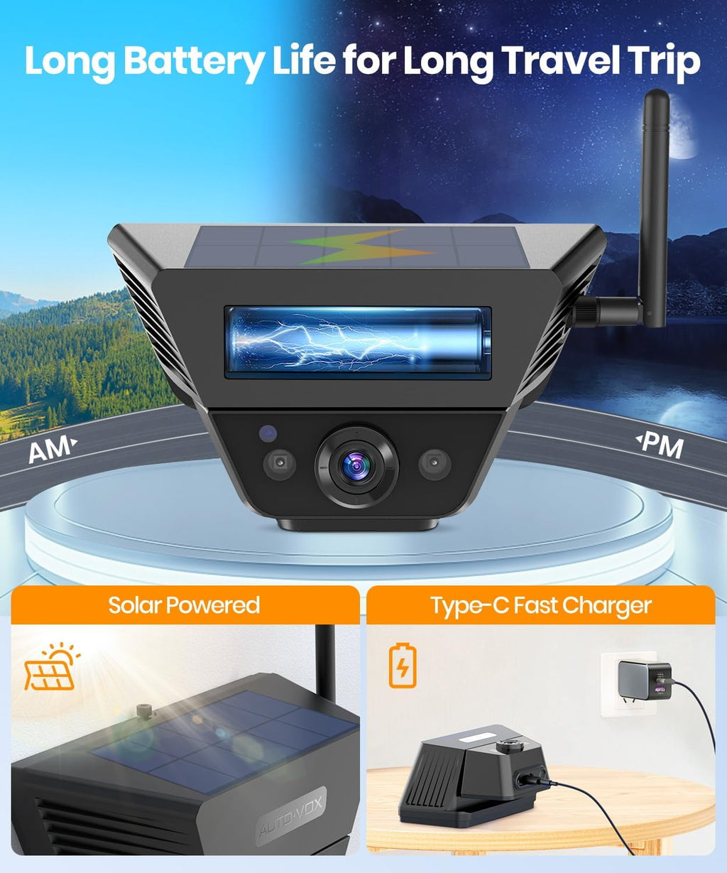 Solar Backup Camera Wireless for RVs and Trailers No-Installation - 7.2' HD 1080P Monitor,Dual Camera System, Strong Magnetic Scratch-Proof Rear View Camera for Trucks, Campers, SUVs, and Cars