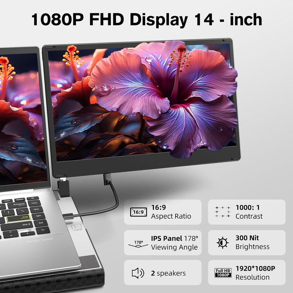 Laptop Screen Extender - 14' Triple Portable Monitor 360 Degrees Rotation IPS FHD 1080P Detachable Screen with Stand for Windows/MacChrome