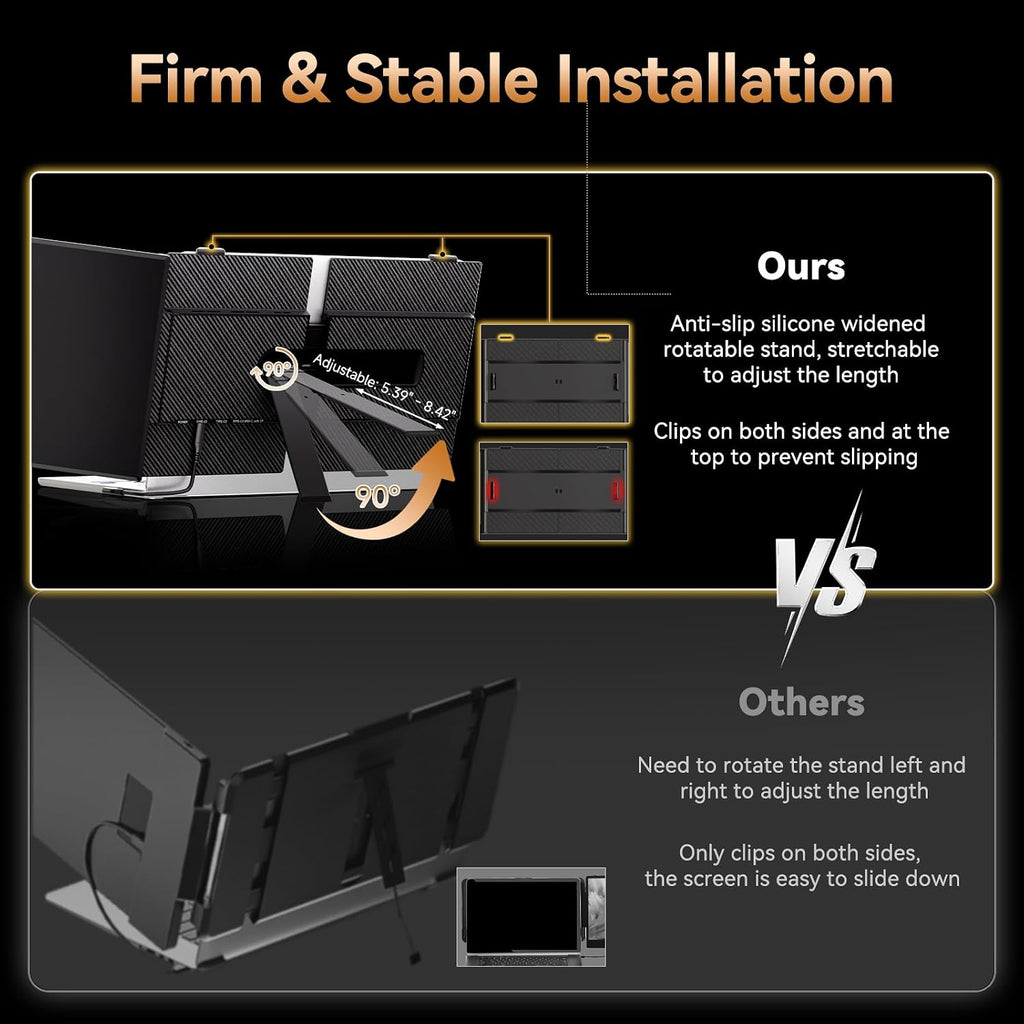 15.3' Laptop Screen Extender, Ultra-thin Portable Monitor FHD 1080P IPS, Dual Screen Extra Travel Monitor for Laptops 13-17' with USB-C/HDMI Port, Plug & Play for Windows/Mac/Android/Switch/PS