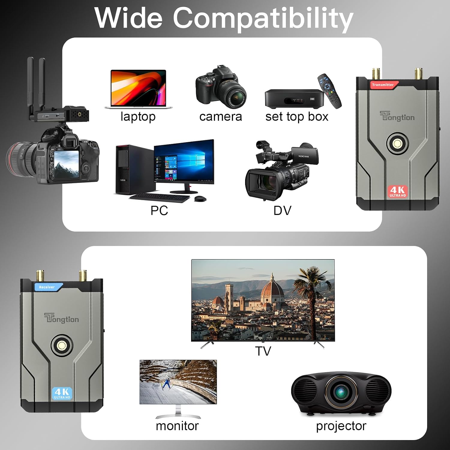 Wireless HDMI Extender, Wireless HDMI Transmitter and Receiver 4K@30Hz, 492FT Range, 4K Full HD | Plug & Play for Camera/Laptop/TV/Projector(Focus)