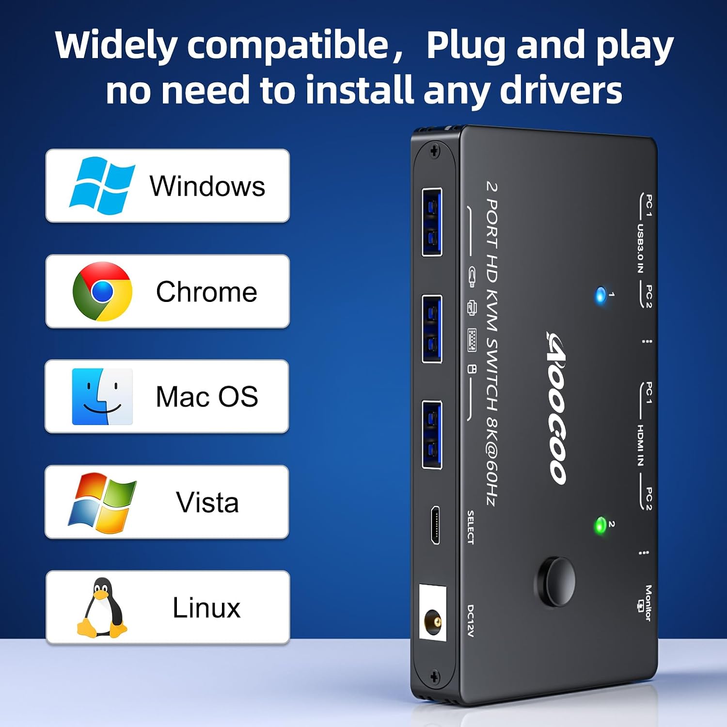 HDMI KVM Switch 2 Computers 1 Monitors, 8K@60Hz/4K@120Hz Monitor KVM Switch 2 Port for 2 PCs Share 1 Monitor, with 3 USB3.0 Ports, USB Cables and Power Adapter (8K HDMI 2 in 1 Out KVM)