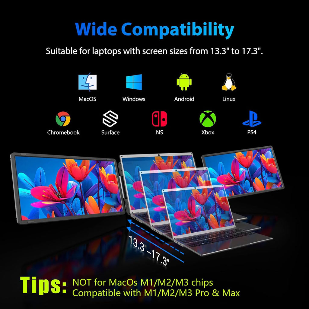 15.6' Laptop Screen Extender, FHD 1080P IPS Portable Triple Monitor for Laptops 13.3'-17.3', USB-C/HDMI Plug & Play, 120% sRGB Low Blue Light Detachable Monitor Extender for Windows/MacOS