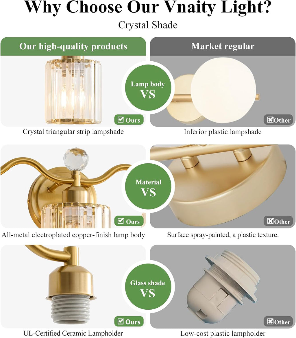 Bathroom Vanity Light Fixtures 5-lights, Gold Crystal Vanity Lights for Bath, Bathroom Lights Fixture with Clear Crystal Glass Shade, Modern Wall Light over Mirror, Wall Sconces Light for Hallway
