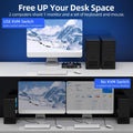 HDMI KVM Switch 2 Computers 1 Monitors, 8K@60Hz/4K@120Hz Monitor KVM Switch 2 Port for 2 PCs Share 1 Monitor, with 3 USB3.0 Ports, USB Cables and Power Adapter (8K HDMI 2 in 1 Out KVM)
