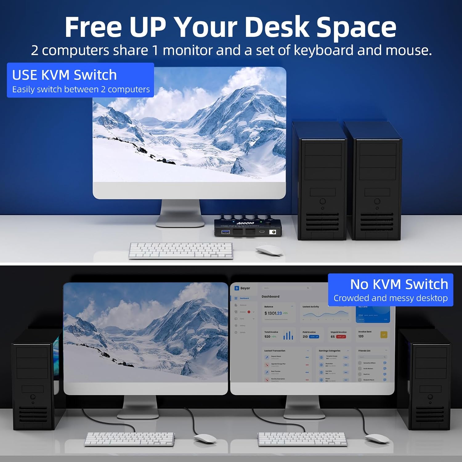HDMI KVM Switch 2 Computers 1 Monitors, 8K@60Hz/4K@120Hz Monitor KVM Switch 2 Port for 2 PCs Share 1 Monitor, with 3 USB3.0 Ports, USB Cables and Power Adapter (8K HDMI 2 in 1 Out KVM)