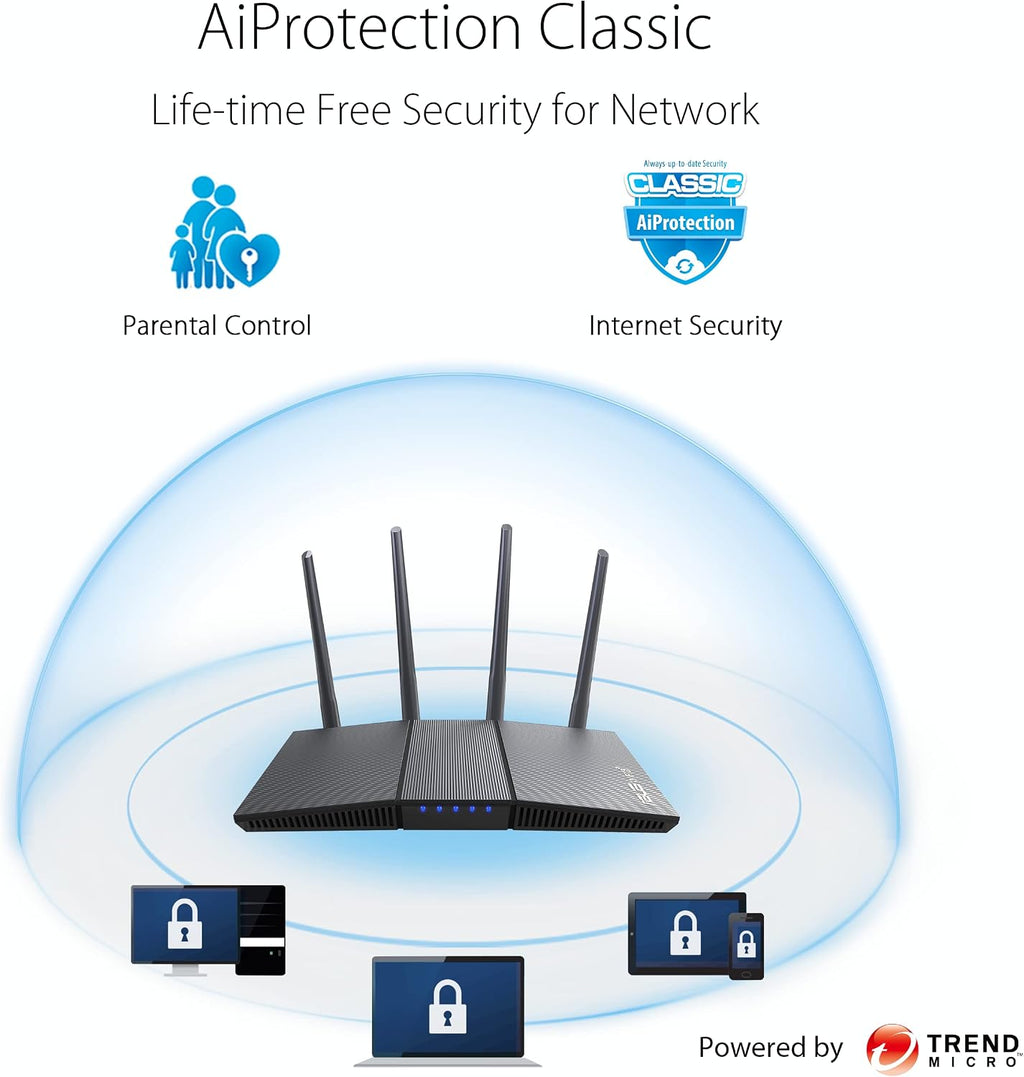 ASUS RT-AX1800S Dual Band WiFi 6 Extendable Router,Subscription-Free Network Security,Parental Control,Built-in VPN,AiMesh Compatible,Gaming & Streaming,Smart Home,(Pack of 5)