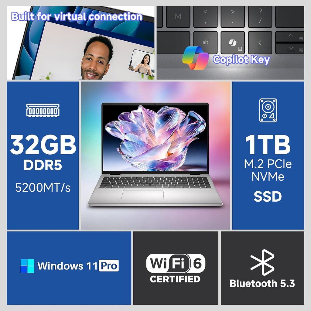 Dell 16 Touchscreen Laptop DC16251, Intel 10-Core Core 7 150U (up to 5.4 GHz), 32 GB DDR5 RAM, 1 TB SSD, 16' FHD+ IPS 300 Nits Display, Copilot AI, Intel Graphics, Backlit KB, Wi-Fi 6E, Windows 11 Pro