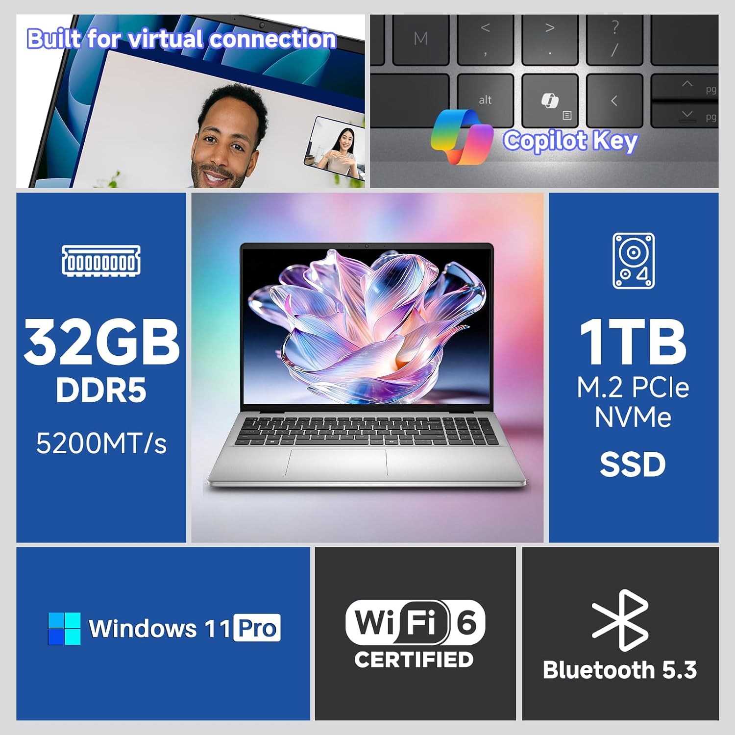 Dell 16 Touchscreen Laptop DC16251, Intel 10-Core Core 7 150U (up to 5.4 GHz), 32 GB DDR5 RAM, 1 TB SSD, 16' FHD+ IPS 300 Nits Display, Copilot AI, Intel Graphics, Backlit KB, Wi-Fi 6E, Windows 11 Pro