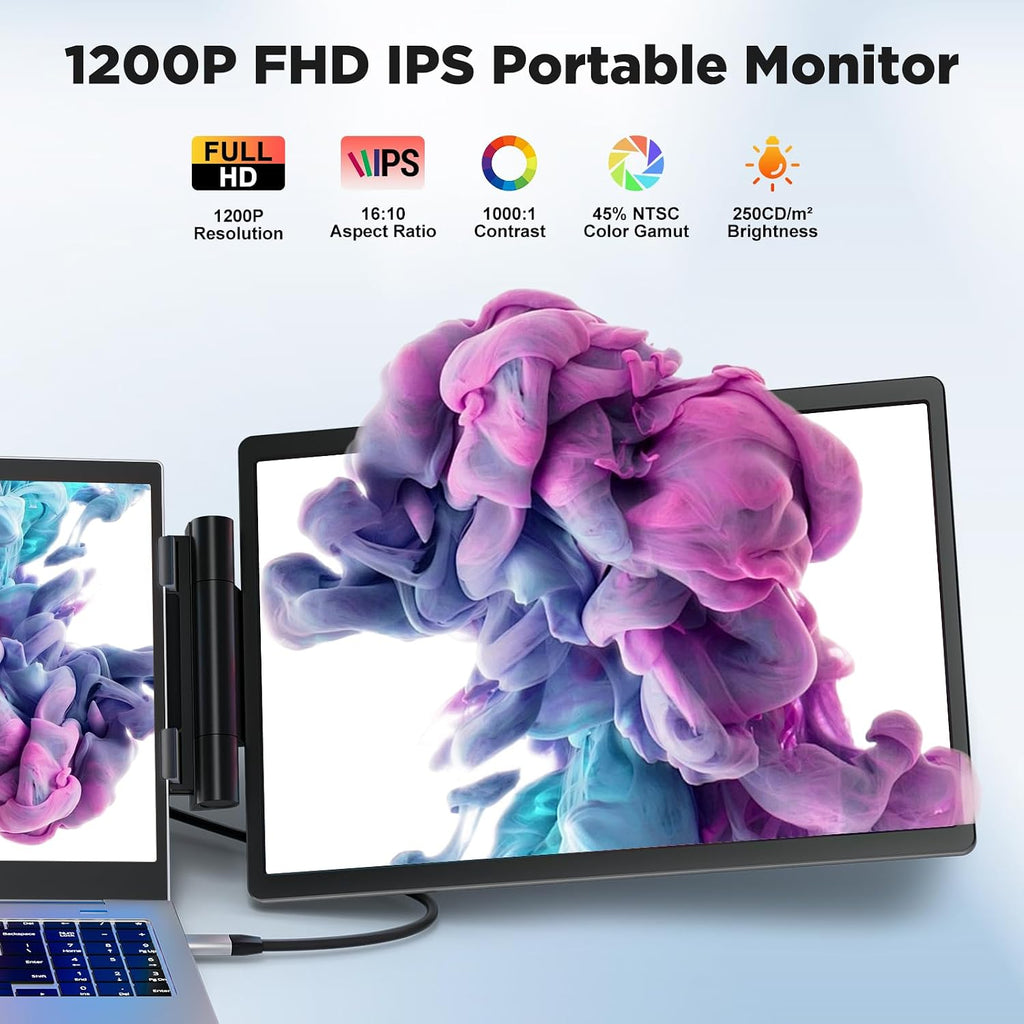 Laptop Screen Extender Monitor Portable, 14' 1200P Triple Screen Laptop Monitor Extender, 16:10 FHD IPS Laptop Monitor Extender Type-C/HDMI Plug & Play Laptop Extension for Mac/Wins/Android/Chrome