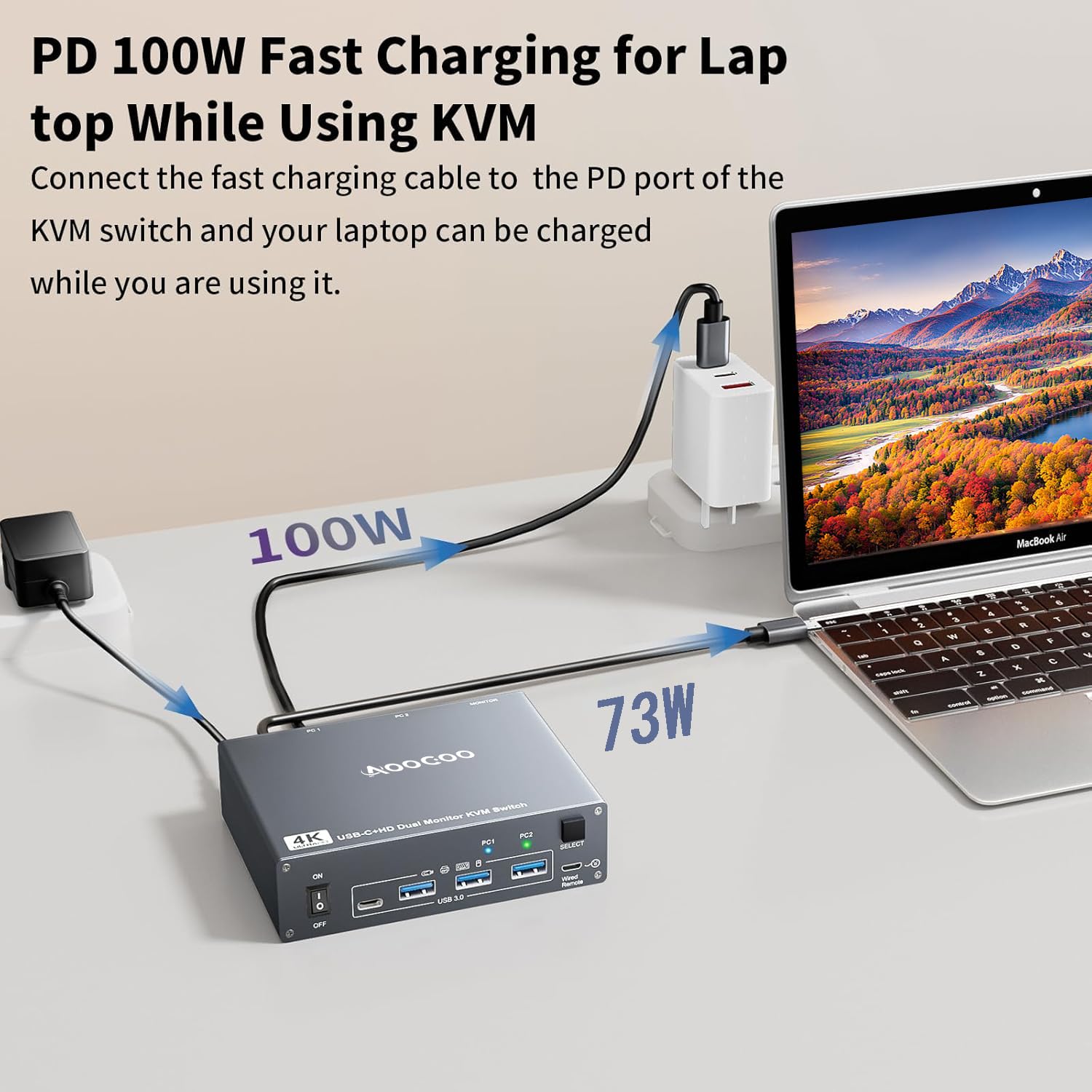 USB C KVM Switch 4K@60Hz,Dual Monitor USB C HDMI KVM Switch for 1 PC and 1 Laptop Sharing 2 Monitor and 4 USB3.0 Devices, PD Power for Laptop with Wired Remote Control and USB Cables Included