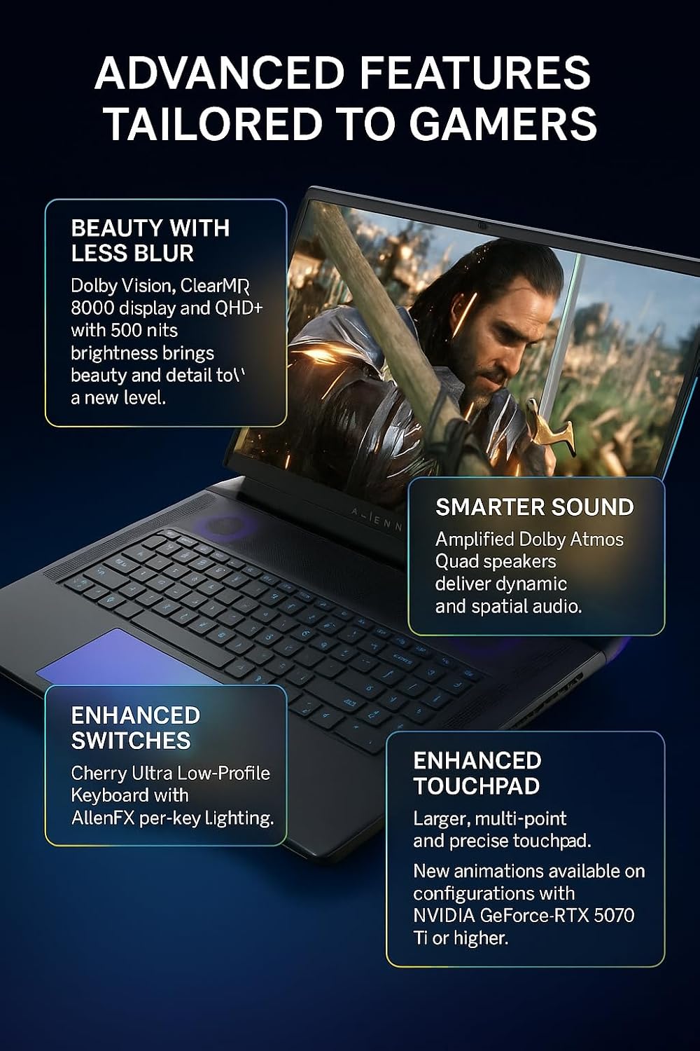 Alienware 18 Area-51(2025) Gaming Laptop - NVIDIA RTX 5080(16GB GDDR7), Intel Ultra 9 275HX(Up to 5.4GHz), 18' 300Hz 2.5 K Display, Backlit KB, 4K Camera, Win 11 Pro, Office Pro(32GB DDR5, 1TB SSD)