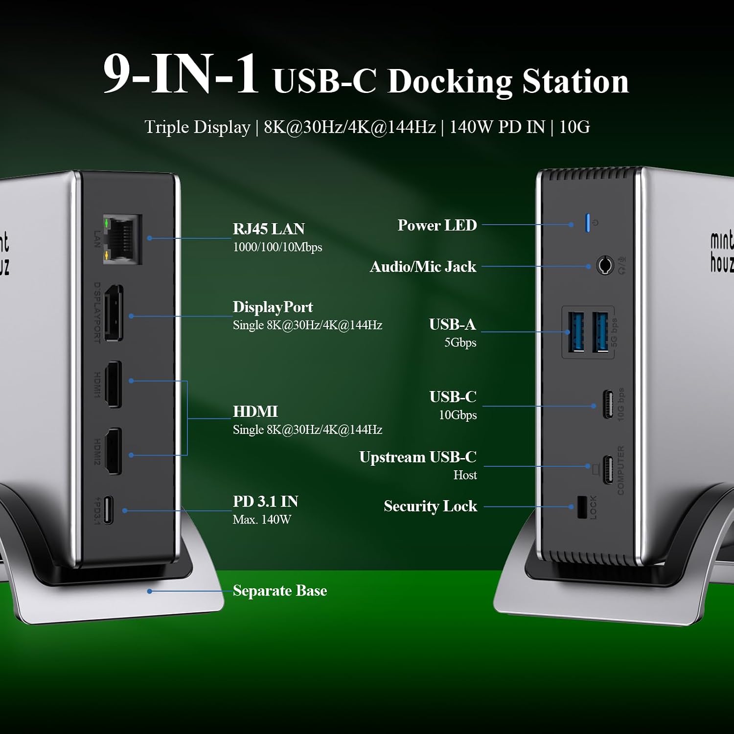 Minthouz USB-C Docking Station, PD3. 1 Docking Station, 3 Monitors with 4K@144Hz, 2×HDMI + DP, 140W PD Charge, USB-C 10Gbps, 2×USB-A 5Gbps, Gigabit Ethernet, Audio/Mic, for Chrome OS & Windows