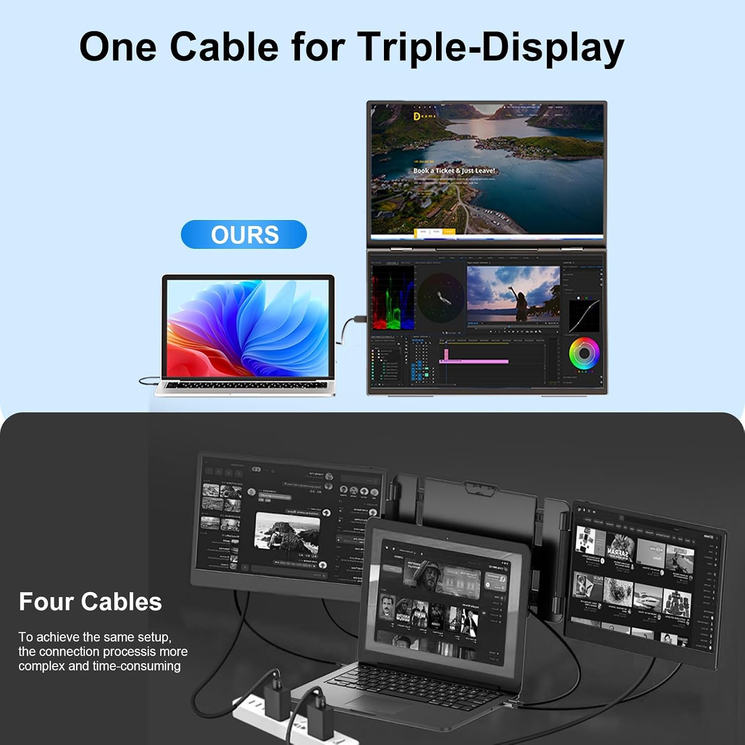18.5'' Portable Dual Monitor, One Cable Laptop Screen Extender, FHD 1080P 100Hz Type-C USB-A HDMI, Folding Stacked Triple Monitor Built-in Stand Speakers for Laptop Desktop Windows Mac(Driver Need)