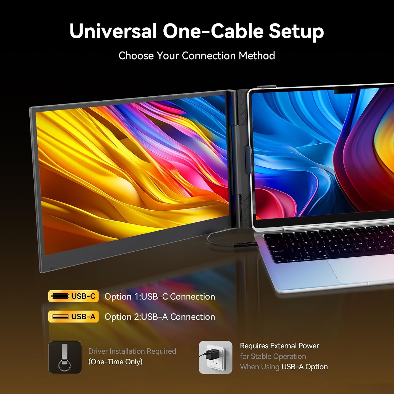 14' Laptop Triple Screen Extender Portable, One Cable Connection Laptop Monitor FHD 1080P IPS, Ultra Thin Dual Monitor for 13-17' Laptops, Plug & Play Compatiable with Win/Mac/Chrome/Android/Switch