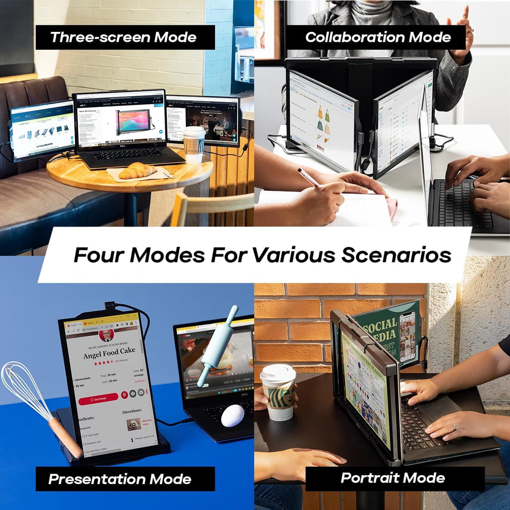 Trio Max Mobile Pixels 14.1'' Portable Monitor for Laptops, Full HD IPS Triple Monitor(Built-in Kickstand), USB A/Type-C Powered On-The-Go, Plug and Play Mac Windows Switch(Optional Magnets)