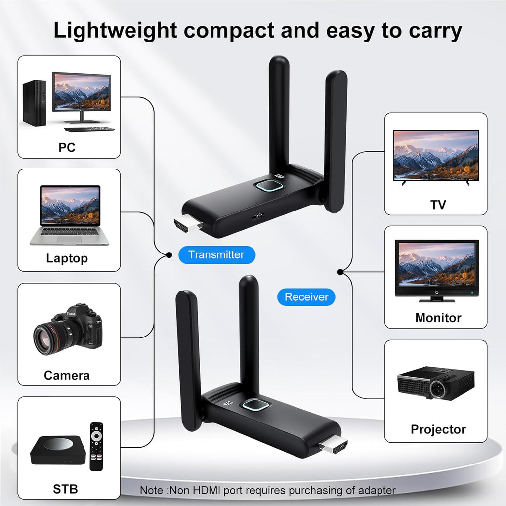 Wireless HDMI Sender and Receiver,50M/165FT,HDMI Wireless Adapter Plug and Play,No Hot,1080P@60fps,2.4/5GHz Wirelessly Streaming of Media Video Audio from Laptop,TV Boxe,Camera to Projector/Monitor/TV