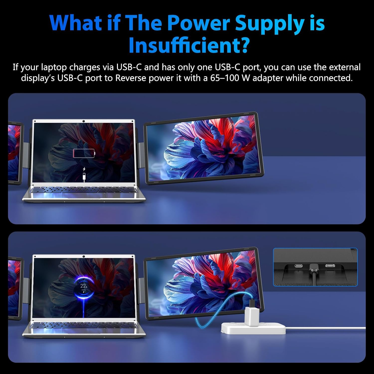 15.6' Laptop Screen Extender, FHD 1080P IPS Portable Triple Monitor for Laptops 13.3'-17.3', USB-C/HDMI Plug & Play, 120% sRGB Low Blue Light Detachable Monitor Extender for Windows/MacOS