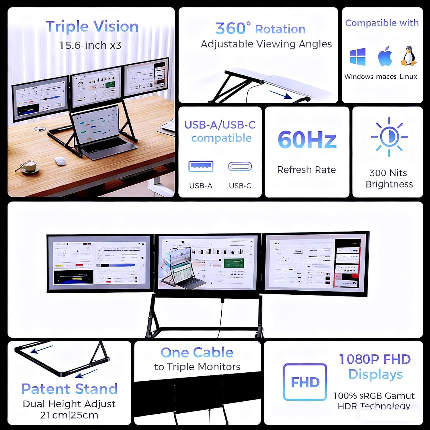 Laptop 3 Screen Extender, Portable 15.6' FHD IPS Monitor, HDMI USB-C Play Multi-Screen Display for Windows/Mac, Productivity Booster Tool