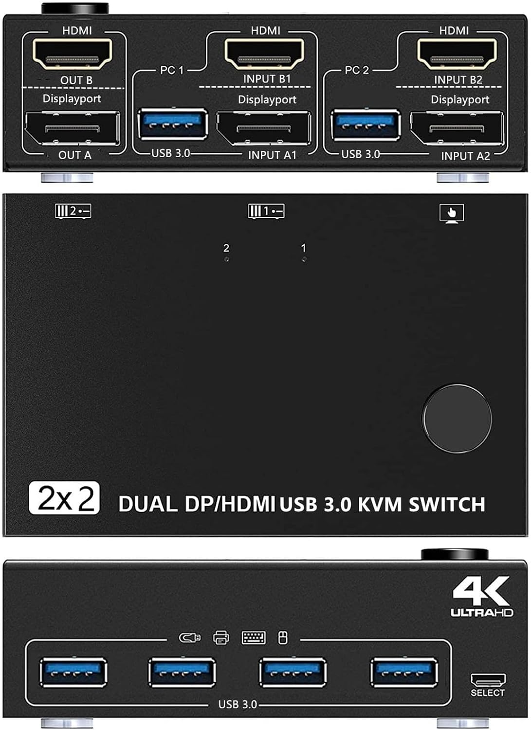 USB 3.0 Dual Monitor KVM Switch HDMI Displayport，KVM Switch for 2 Computer Share 2 Display and 4 USB3.0 Devices