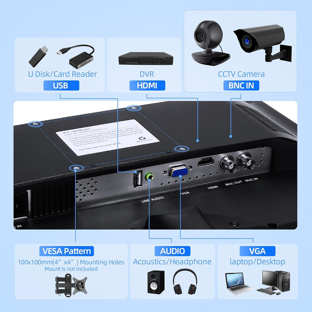 SVD 18.5 Inch Security Monitor – Supports 4K Input, 1366x768 HD LED Display, Ultra Thin CCTV Monitor with HDMI/VGA/BNC/USB, Professional Surveillance Screen for DVR, Home, Office