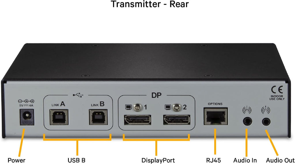 Vertiv Avocent LV 5020P High-Performance Dual DisplayPort KVM Extender Kit with Receiver & Transmitter, VGA, USB, Audio, CATx 50M, Extend up to 300 ft. / 91.44 m. (5020P)