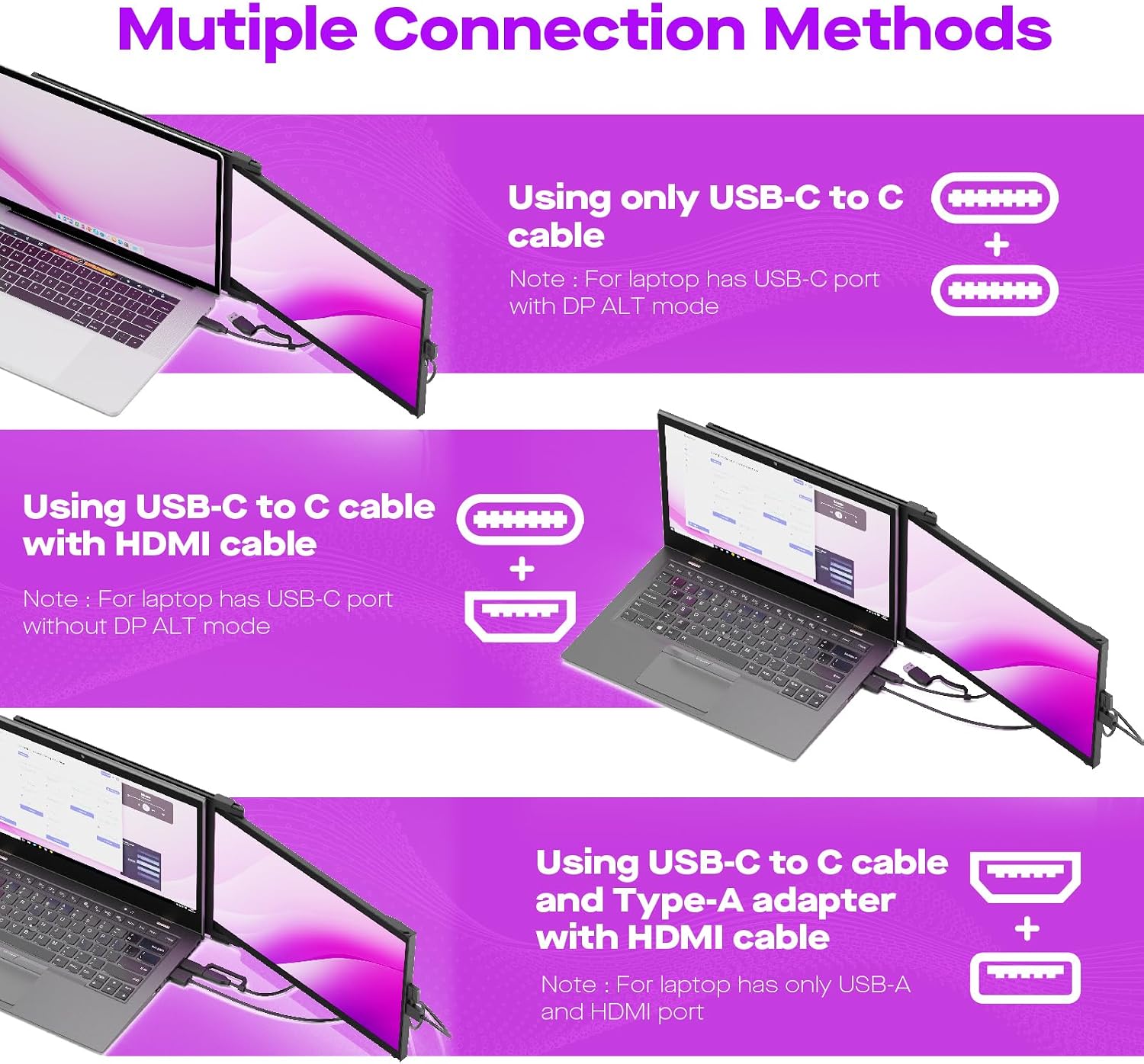 Mobile Pixels Portable Monitor, Duex Max DS Laptop Monitor Extender, 14.1 Inch 1080P FHD IPS, Plug and Play,Travel Monitors Extender for 14''-17 '' Laptops, Compatible with Windows/Mac/Android/Switch