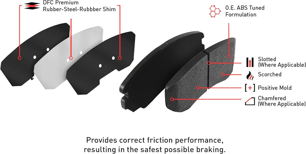 Dynamic Friction Company Brake Kit For 2006-2011 Honda Civic| Front and Rear 5000 Advanced Brake Pads and Rotors Kit