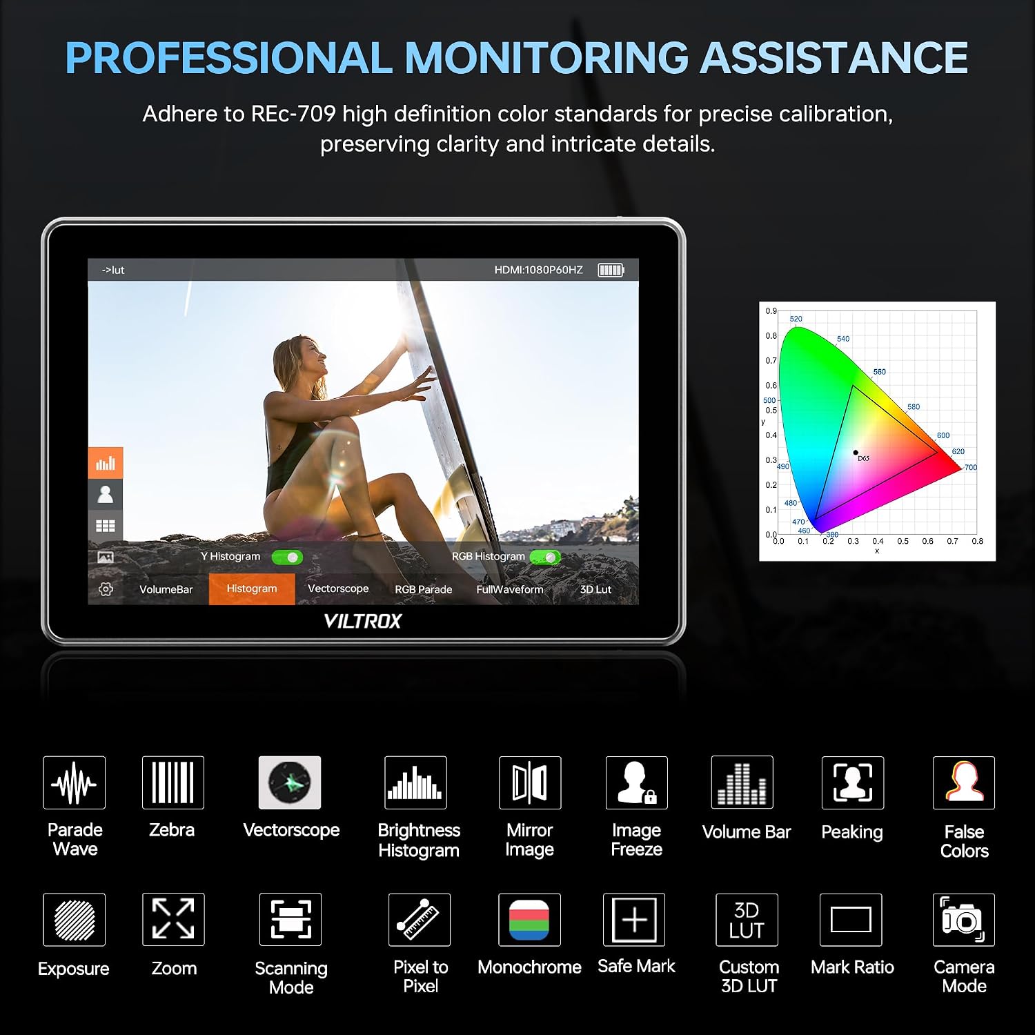 VILTROX DC-L2 7 inch SDI Camera Monitor, 1280x800 IPS HD Touch Screen Camera Field Monitor with 4K HDMI & SDI in/Out, 600 Nit, 3D LUT, Focus Peaking, Video Assist, Full Waveform, F550 Battery