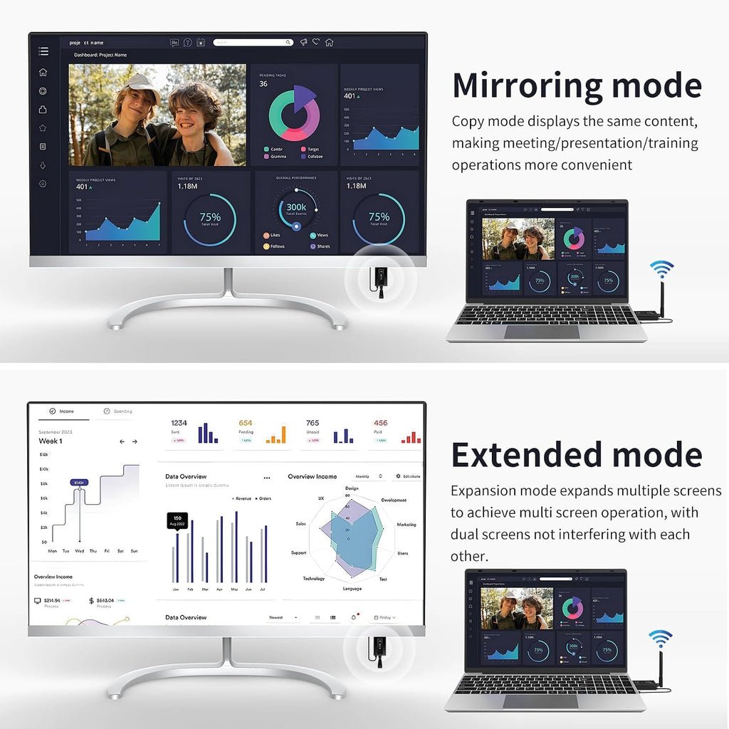 Wireless HDMI transmitter and 4 receivers, 2025 upgraded multi TV extender, plug and play, 5.8G/ 2.4G@60Hz 165FT,HDMI Wireless splitter transfers of videos from laptops/camera to multiple TVs/monitors