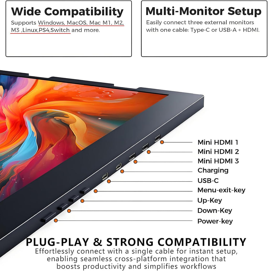 Lightweight Triple Laptop Screen Extender,w/10-25 cm Adjustable Bracket,15.6' 1080P Fhd IPS Monitor,Type-C/HDMI/USB-C Plug-Play,Support Windows and Macos
