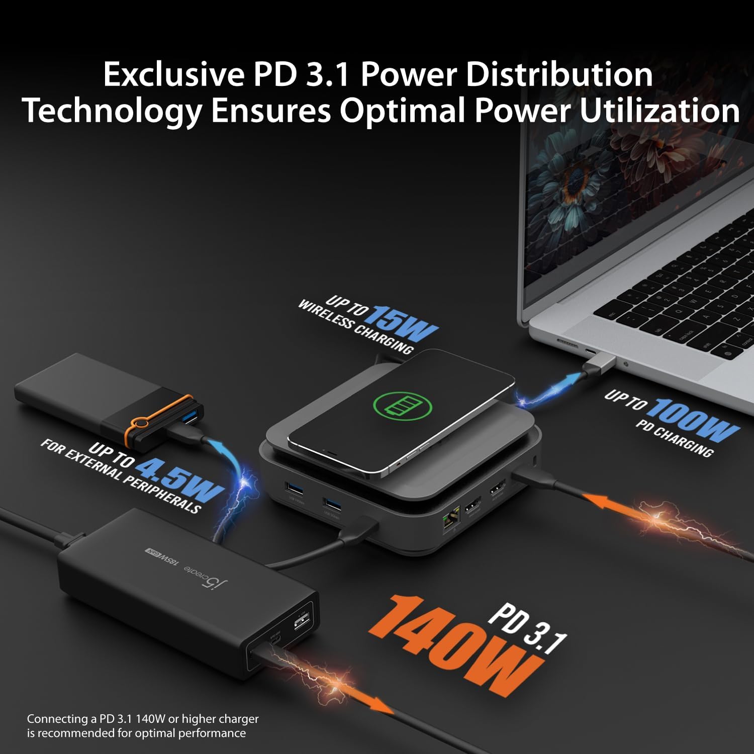 j5create USB-C Dock Dual 4K HDMI - Supports Dual Extended 4K Display for Windows and M1/M2/M3 MacBook, Built-in 15W Magnetic Wireless Charger, USB-A x 2, USB-C x 2, Gigabit ethernet (JCD3199)