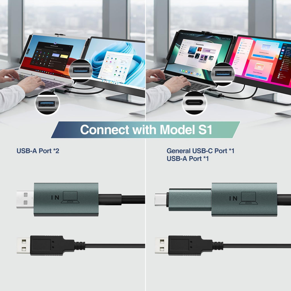 Teamgee H5 USB Data to Video Conversion Hub, HD Video Transfer Cable for Laptops 15.6' Laptop Screen Extender