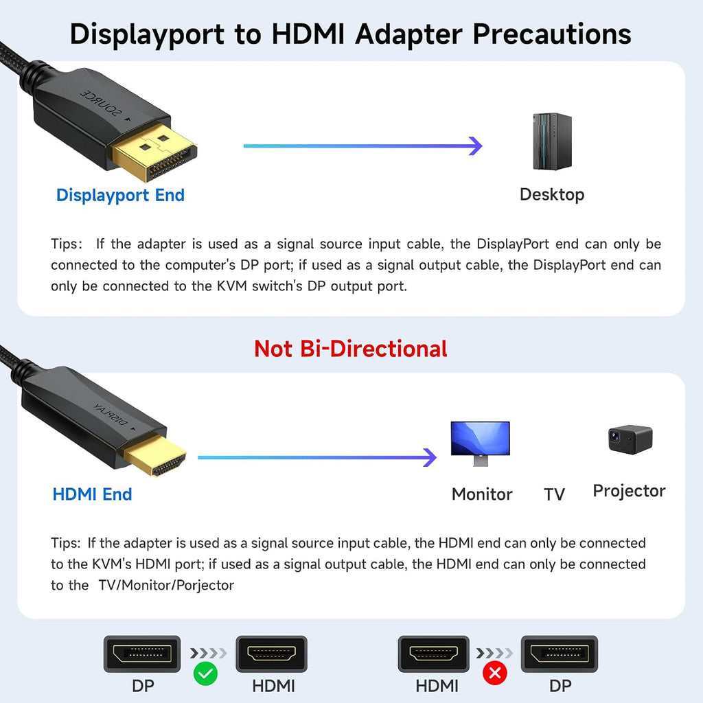 KVM Switch 4 Monitors 2 Computers 8K@60Hz/4K@120Hz, HDMI DP KVM Switches for 2 PC Sharing Quad Monitor and Keyboard Mouse with Power Adapter, Wired Extend Controller and USB Cables, 【Input 3 DP+1 HD】