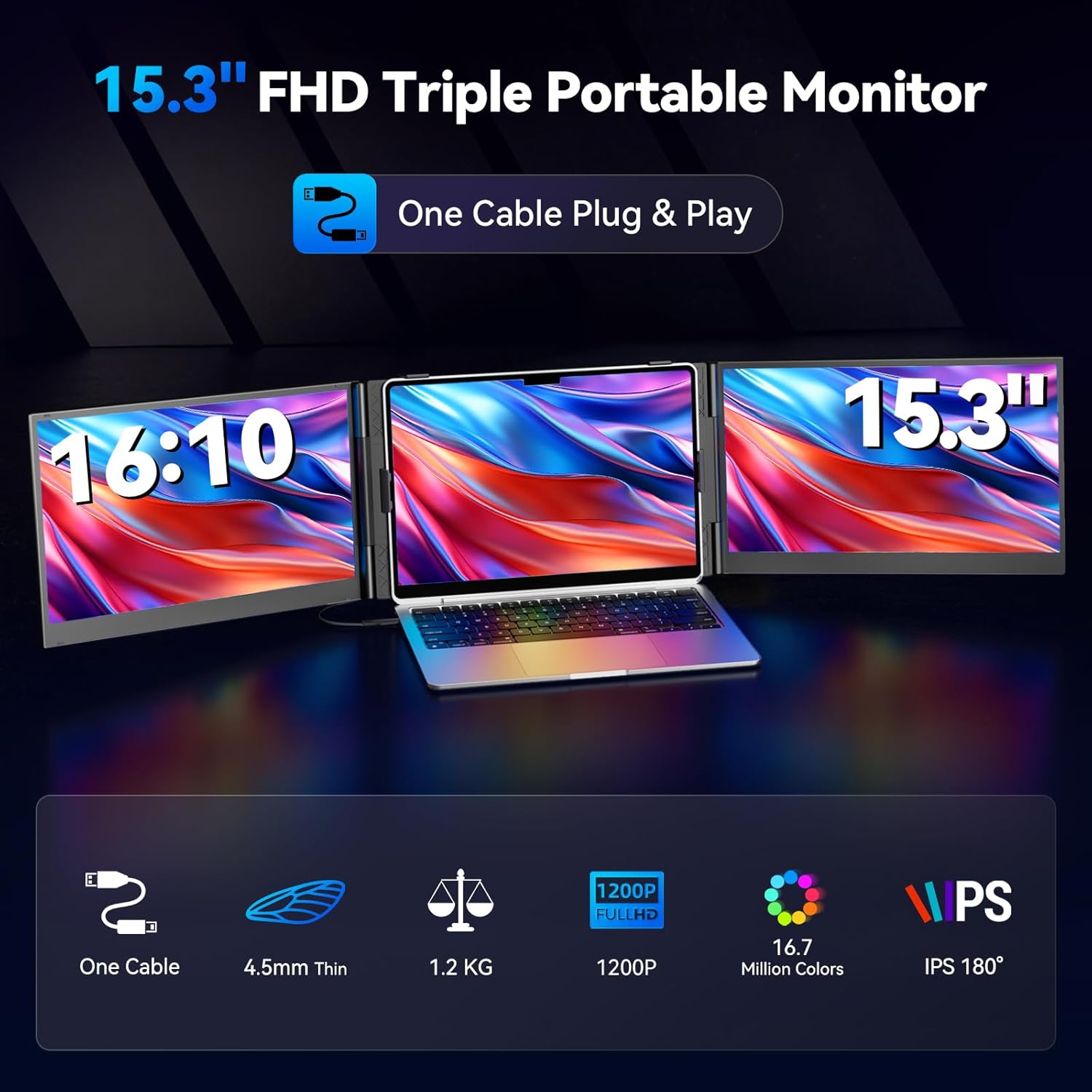 15.3' Laptop Triple Screen Extender Portable, One Cable Connection Laptop Monitor FHD 1080P IPS, Ultra Thin Dual Monitor for 13-17' Laptops, Plug & Play Compatiable with Win/Mac/Chrome/Android/Switch