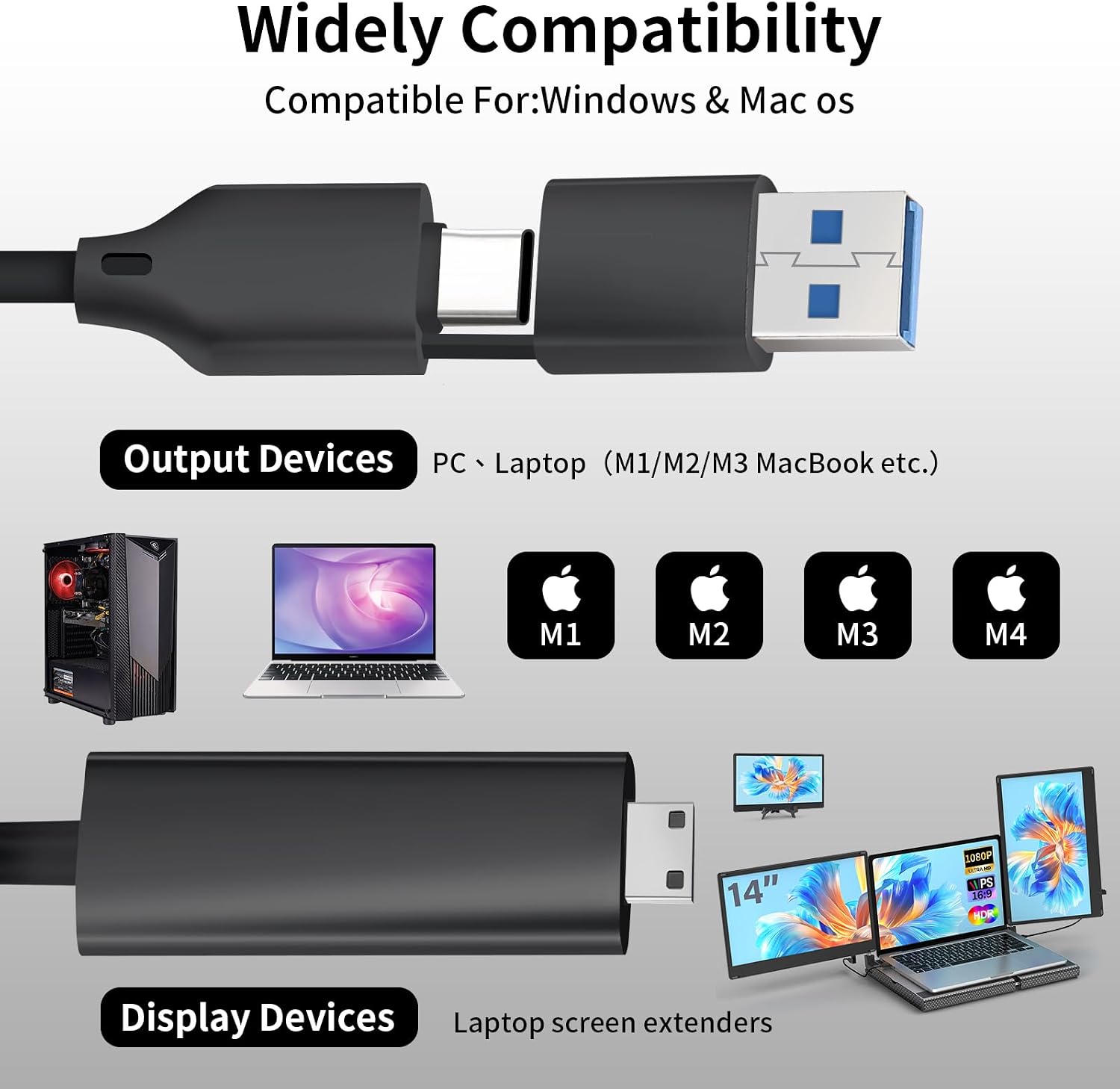 POTTMACEE 14' Laptop Screen Extender & H5-M USB Video Transmission Cable, Data to Video Signal Conversion Cable Portable Triple Monitor, Compatible with M1/M2/M3 MacBook