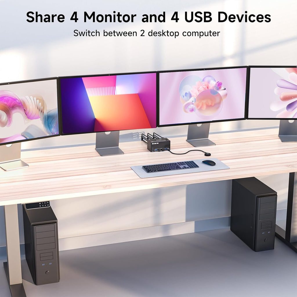 Quad Monitor KVM Switch 4 Monitors 2 Computers 4K120Hz/8K@30Hz,USB 3.0 KVM Switch Quad Monitor for 2 PC Share 4 Monitors and Keyboard and Mouse,with Wired Remote and USB Cables,Input 2 HD+2 DP Port