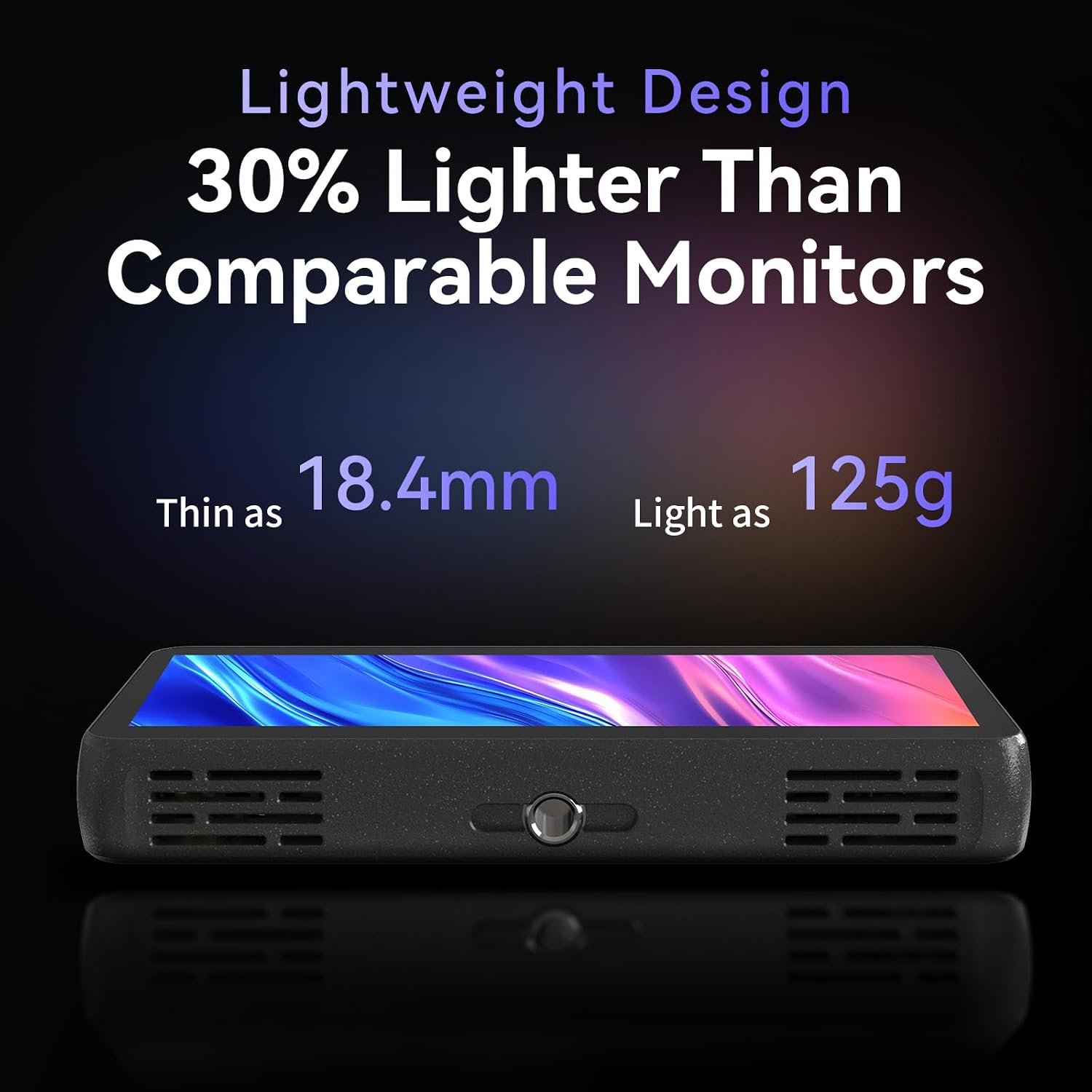 Portkeys PT5 II 5' Camera Monitor 4K HDMI in/Out 10-bit FHD Touchscreen 95% NTSC Wide Color Gamut Support 3D LUT 125g Ultra-Lightweight Design Field Monitor for DSLR with NP-F550 Battery