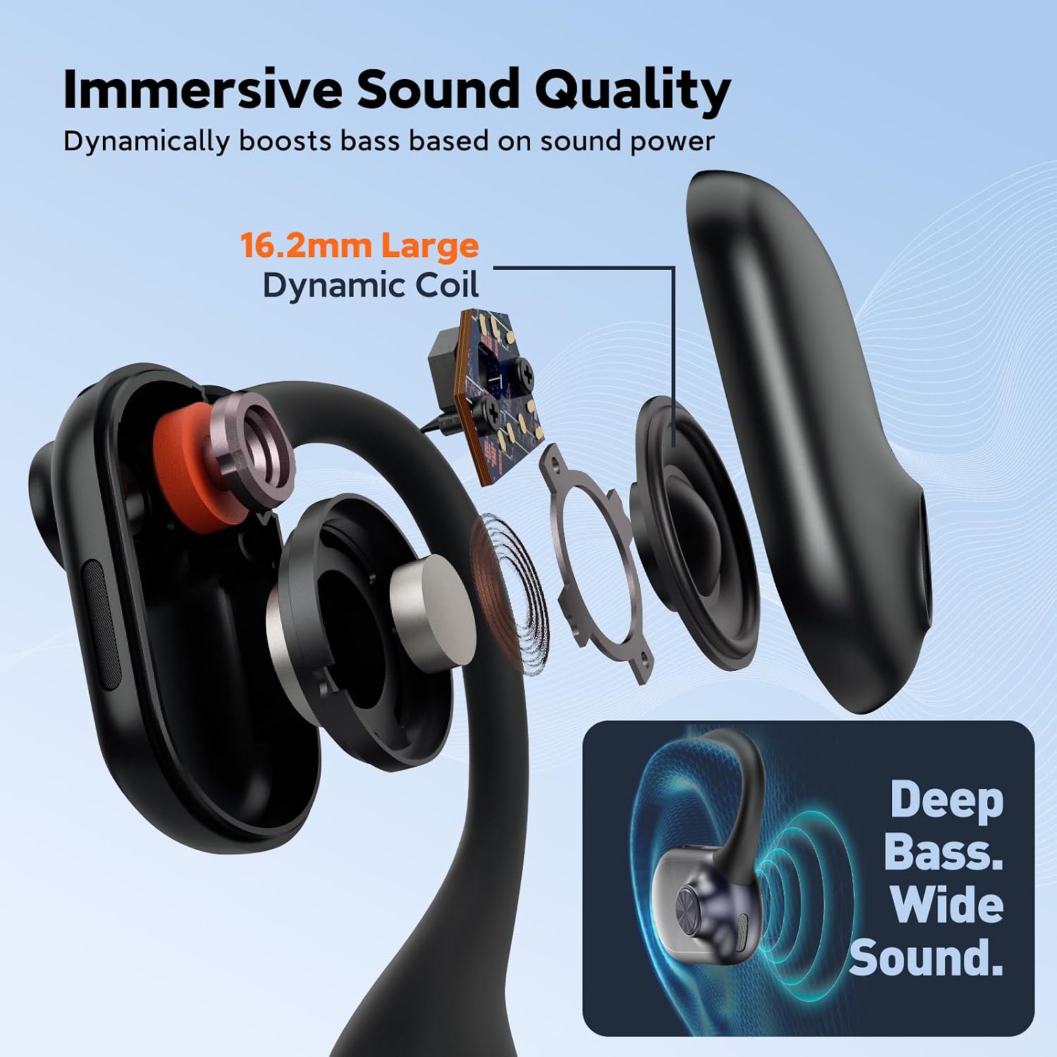 P200b Pro Wireless Headset with Mic for Work,50dB AI Noise Cancelling Microphone Headphones for Call,Bluetooth 5.3 Open Ear Headphones with USB-A Dongle for Office,Meeting,WFH,PC & Phone