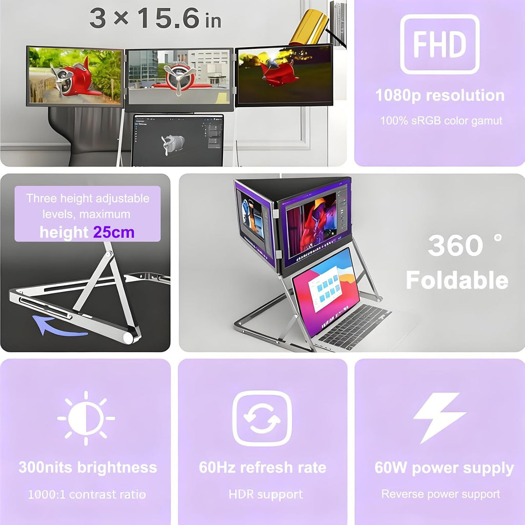 Laptop Screen Extender, 15.6' FHD 1080P IPS Portable Foldable Triple Monitor, Laptop Monitor Extender, HDMI/USB-C Plug n Play for Windows, Mac, Android