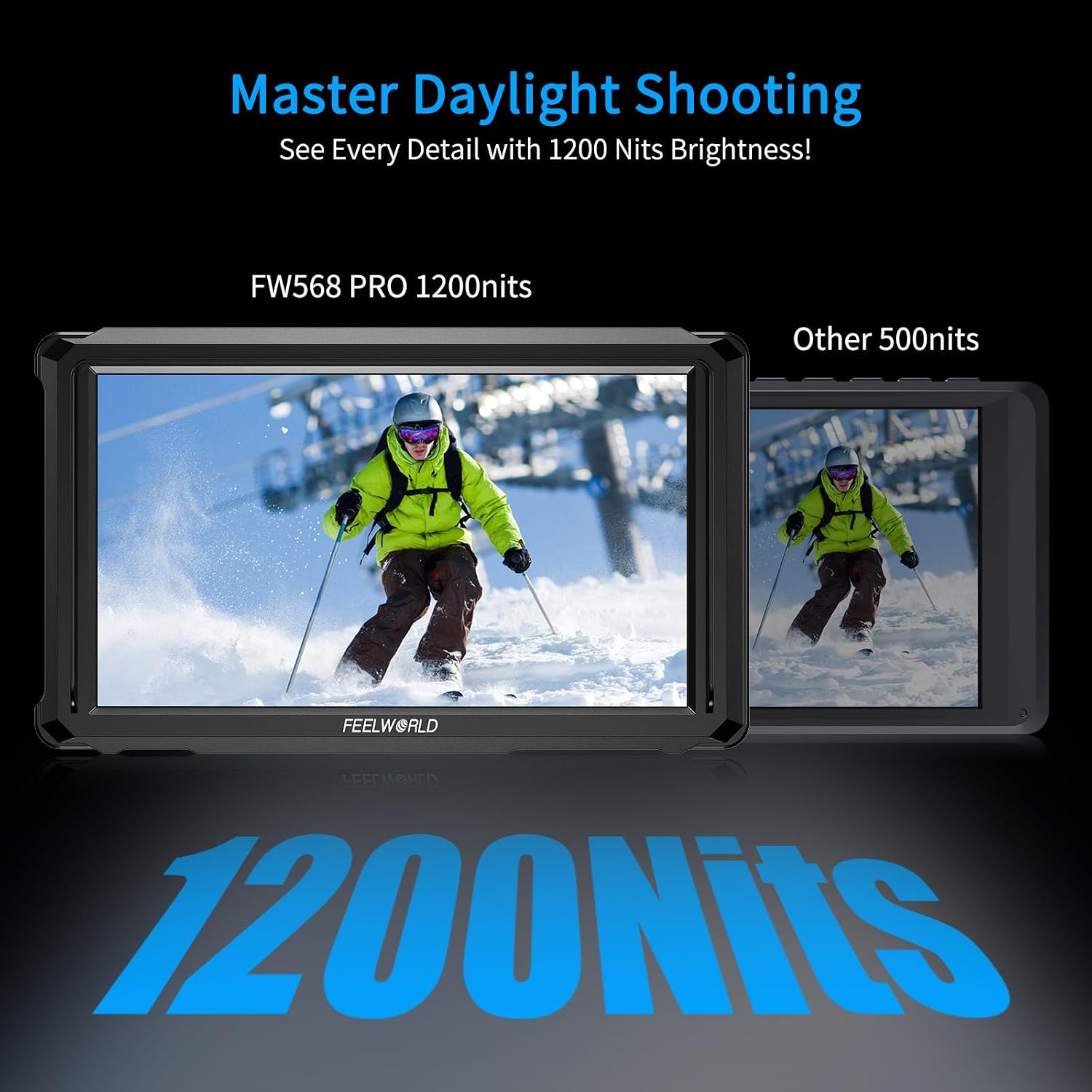 FEELWORLD FW568 PRO 6 Inch 1200nit High Bright Camera DSLR Field Monitor with F750 4400mAh Battery and Bag, Custom 3D LUT Camera Monitor 4K 60Hz HDMI in Out Waveform Monitoring Lightweight