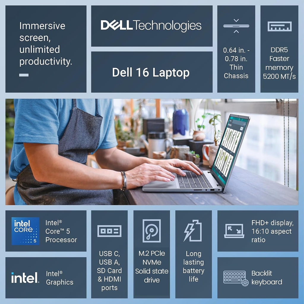 Dell 16 Elitebook Touchscreen Laptop Computer, 16' FHD+ Touch Screen Business Laptop, Intel Core 5 (>i7-1355U), 16GB DDR5 1TB SSD, Windows 11 Pro|Backlit 10-Key|Wi-Fi 6E