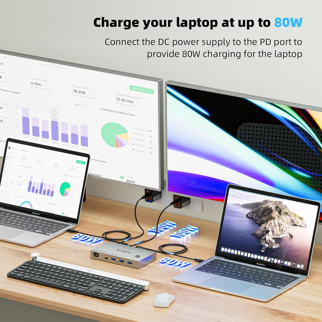 KCEVE KVM Switch 2 Monitors 2 Laptops USB C, KVM Switch Dual Monitor HDMI 4K@60Hz for 2 Laptops Share 4 USB 3.0 Devices with 80W PD, with 2 USB-C Cables and Wired Remote