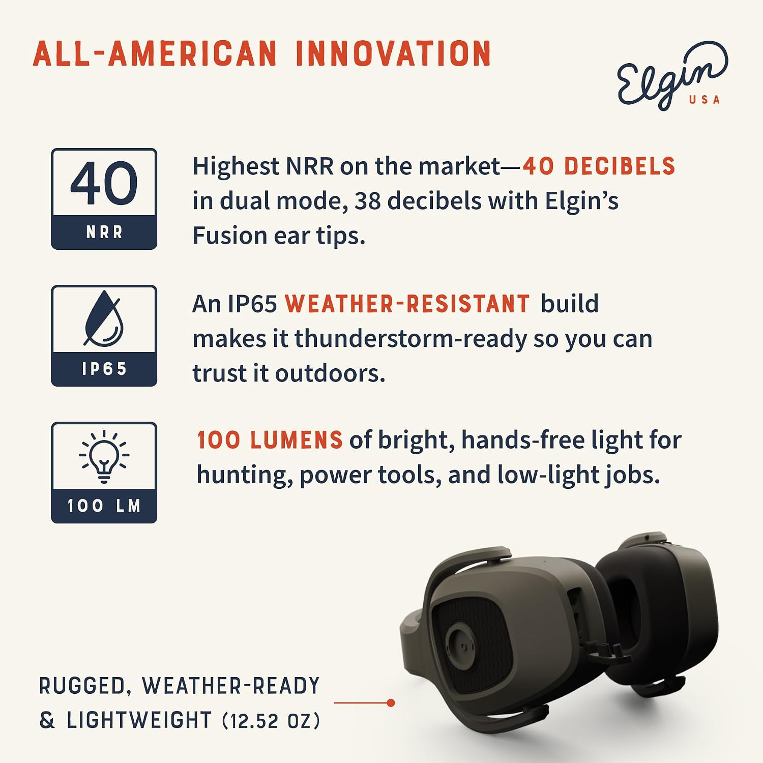 Elgin Fury Dual-Defense Safety Headphones with LED Work Light, 3 Wearable Modes (Headphones, Earbuds, Both), Noise Reduction Hearing Protection Headset for Outdoor Hunting, Power Tools, Chainsaw Use
