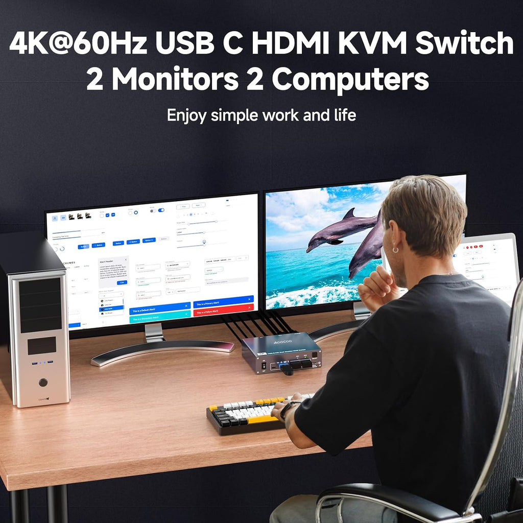USB C KVM Switch 4K@60Hz,Dual Monitor USB C HDMI KVM Switch for 1 PC and 1 Laptop Sharing 2 Monitor and 4 USB3.0 Devices, PD Power for Laptop with Wired Remote Control and USB Cables Included