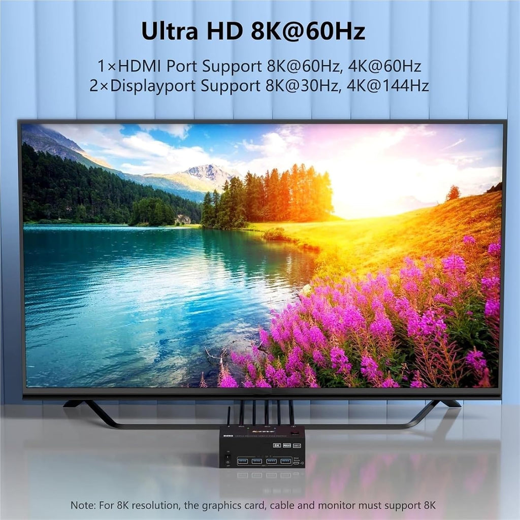 KVM Switch 3 Monitors 2 Computers 8K@60Hz 4K@144Hz 2 Displayport HDMI USB 3.0 KVM Switch Triple Monitor with 4 USB Port(UK Plug)