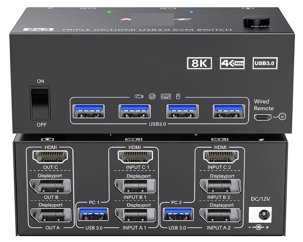 KVM Switch 3 Monitors 2 Computers 8K@60Hz 4K@144Hz, 2 Displayport + HDMI USB3.0 KVM Switch Triple Monitor with 4 USB 3.0 Port(EU Plug)