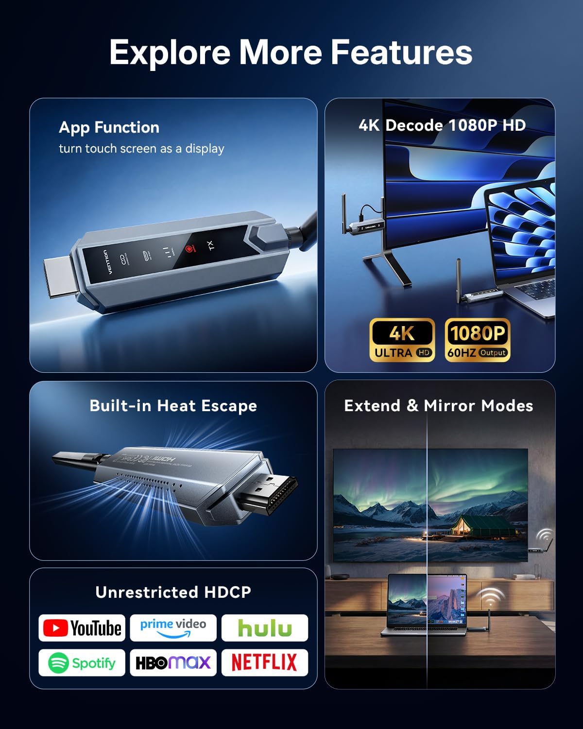 VENTION Wireless HDMI Transmitter and Receiver 656FT with LED Screen, Up to 6 RXs, Heat-Control, Plug & Play Wireless HDMI Extender Kit 4K Decode to Monitor from PC/Projector/TV Box(1TX+4RX)