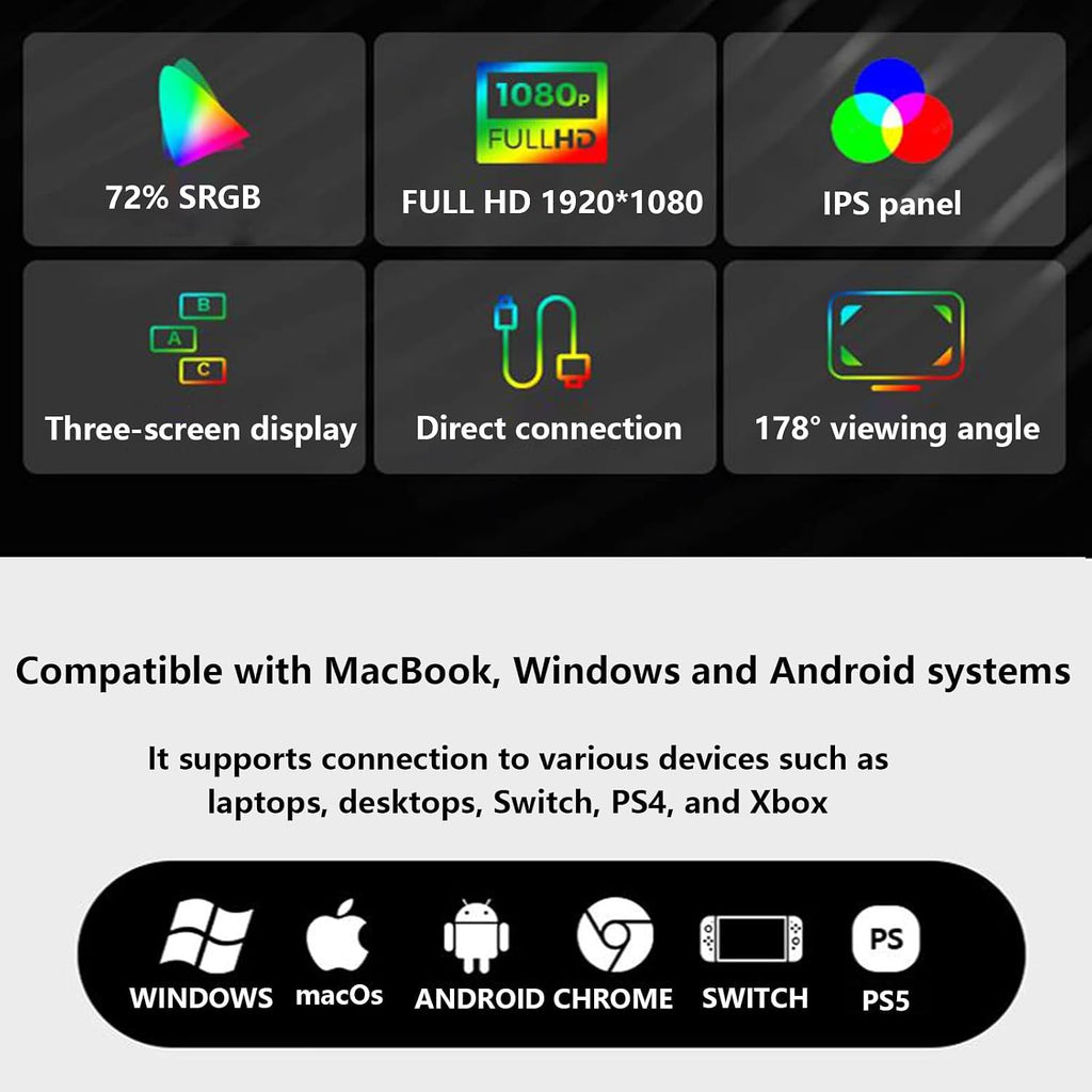 Laptop Multi-Screen Extender,Laptop Monitor Extender with Triple Monitor Option，Cable Play HDMI/USB-C Setup, for Windows/Mac/Chrome，Lightweight and Portable