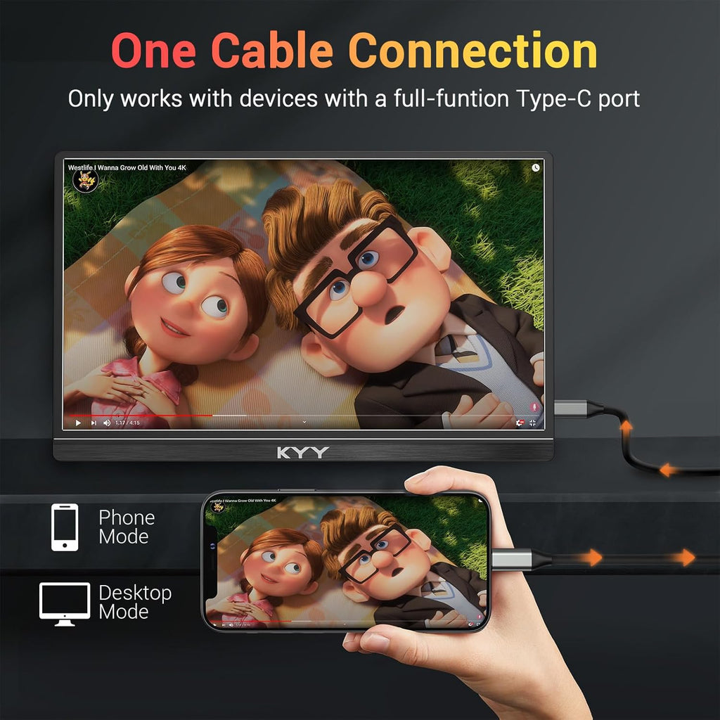 KYY 15.6' Portable Monitor and Portable Triple Laptop Screen Extender for Mac/Wins/Chrome